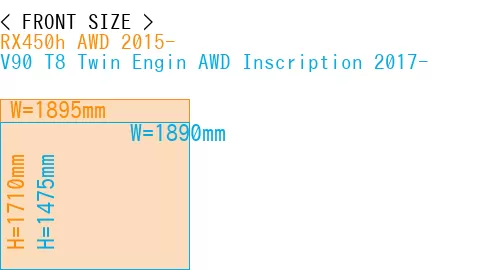 #RX450h AWD 2015- + V90 T8 Twin Engin AWD Inscription 2017-